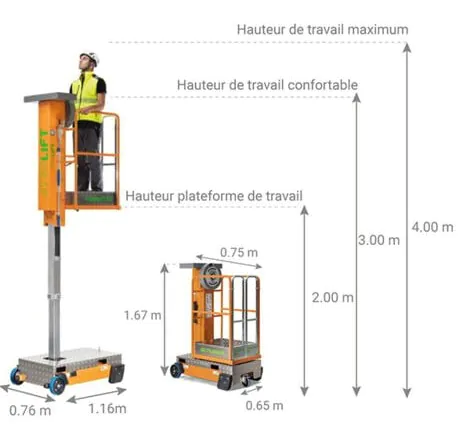 Calculer la hauteur de travail d’une nacelle élévatrice